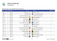 MAS1